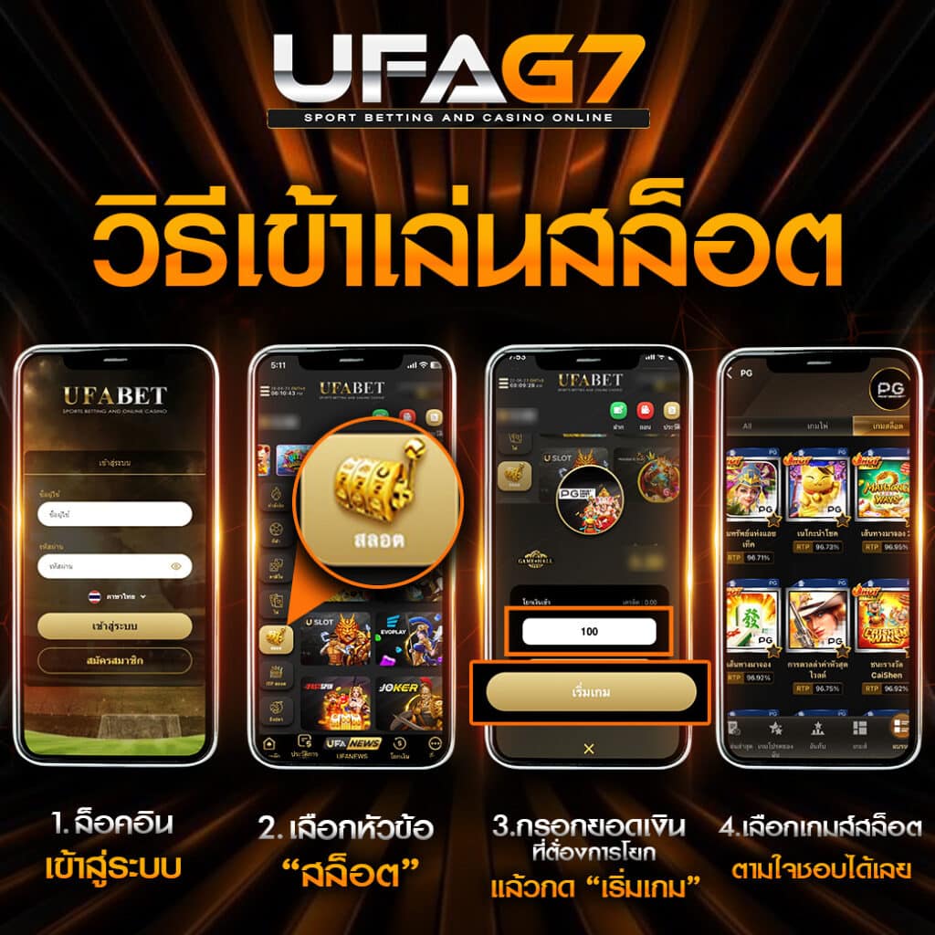 วิธีเข้าเล่นสล็อต